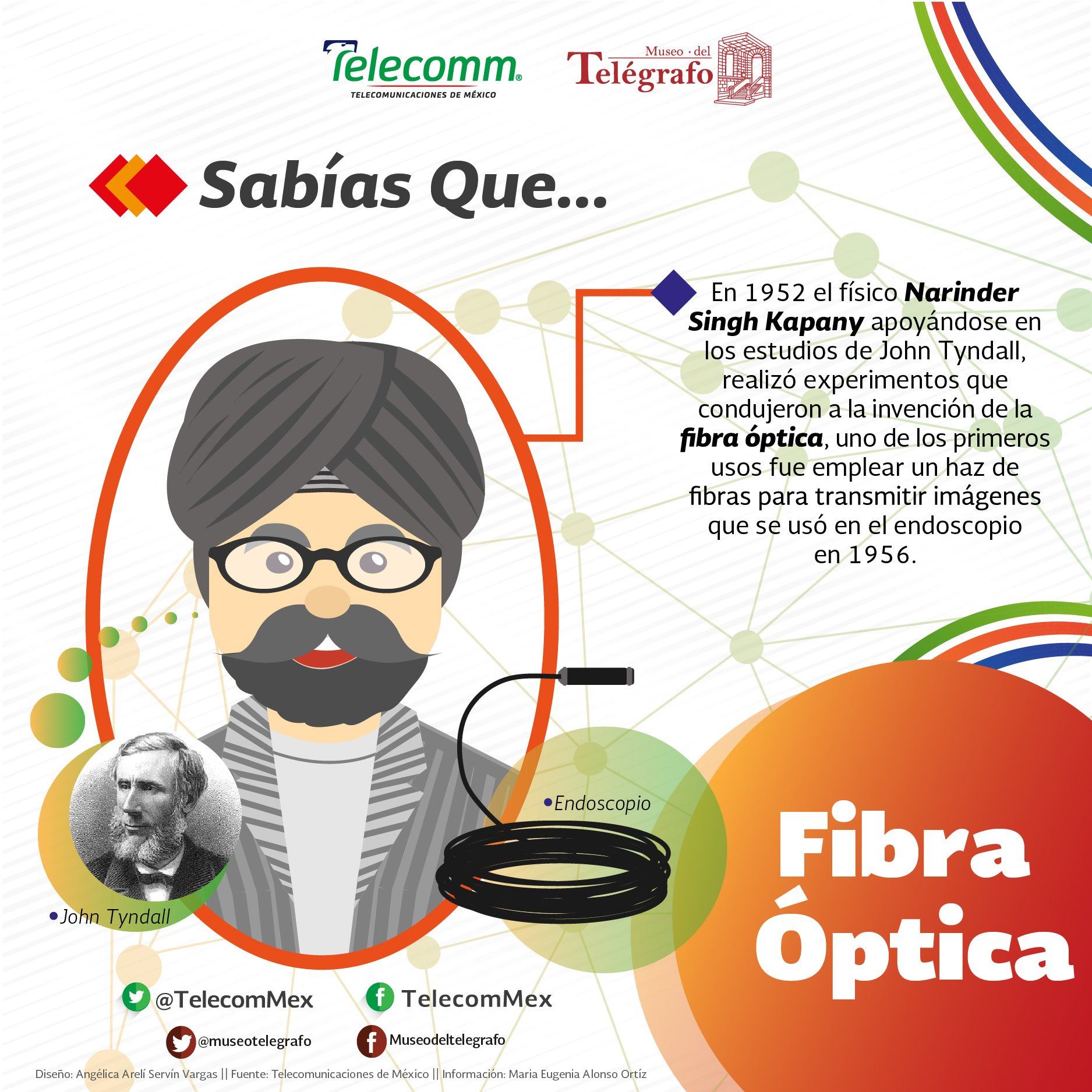 ¿Sabes quién fue el inventor de la Fibra Óptica? 🤔 Mira esta infografía ...