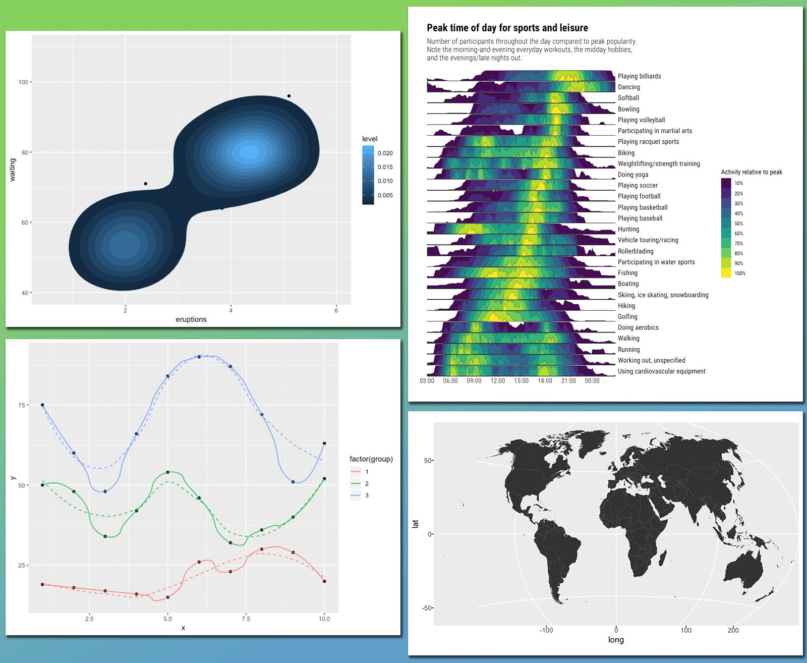 R Programming & Data Science (Moderated by Statistics Globe) | Take ...