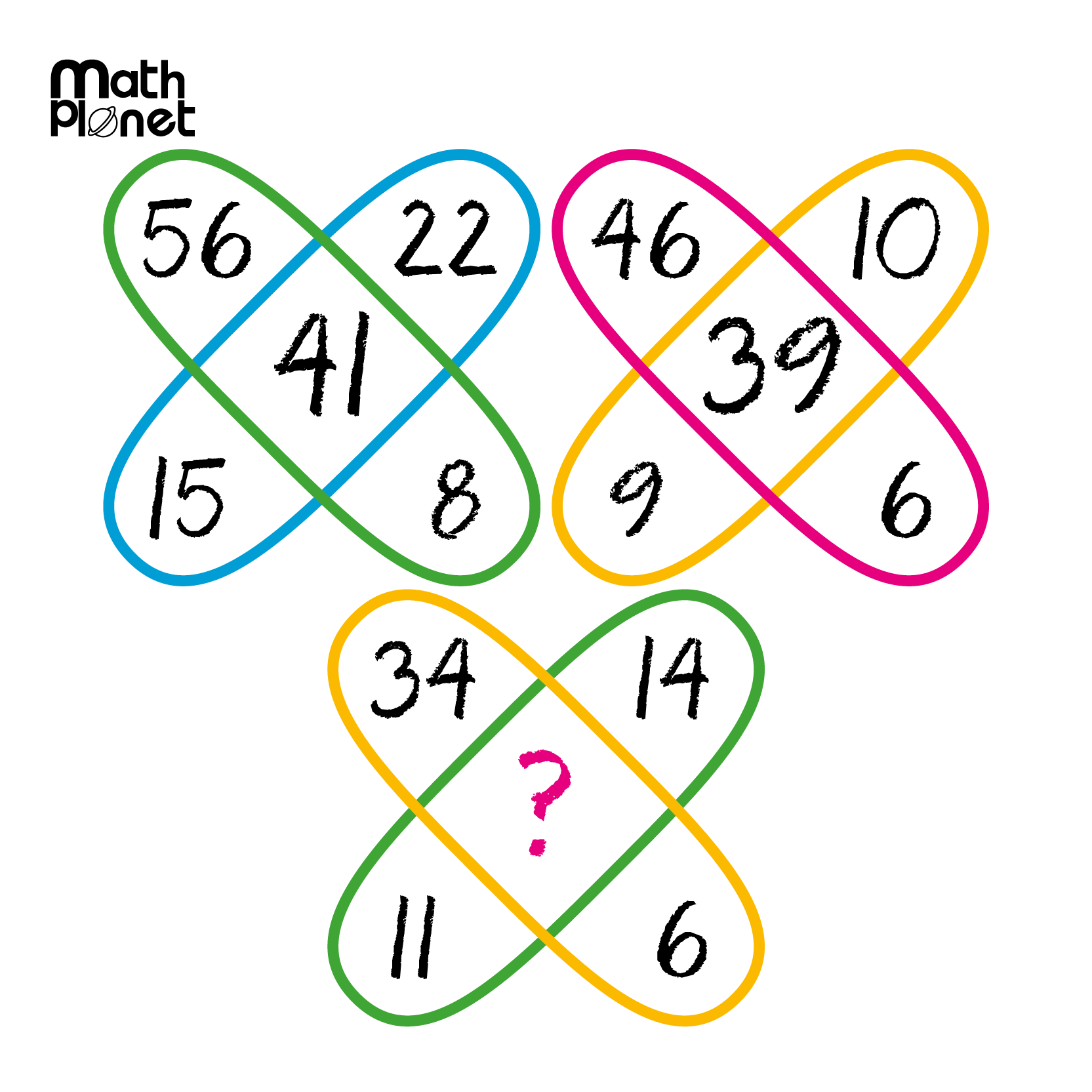 Happy Friday! - The Maryland Math Tutor