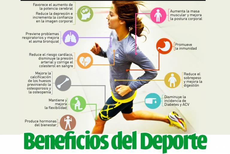 Sistema de Reprogramación Corporal: ¡¡adiós Gorditos - Home