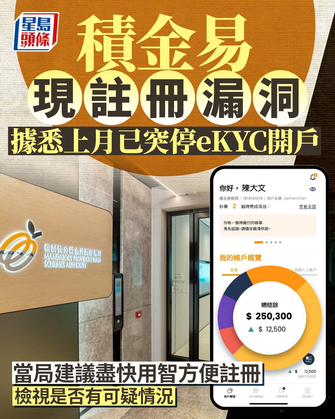 星島日報 - 「積金易」平台確認現階段有12名人士的資料被盜用 bit.ly/4qdzTVM #積金易 #漏洞... | Facebook