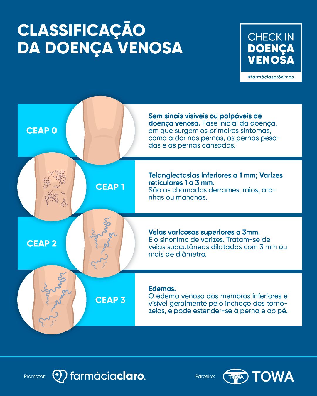 Farmácia Progresso Olhão | Olhão