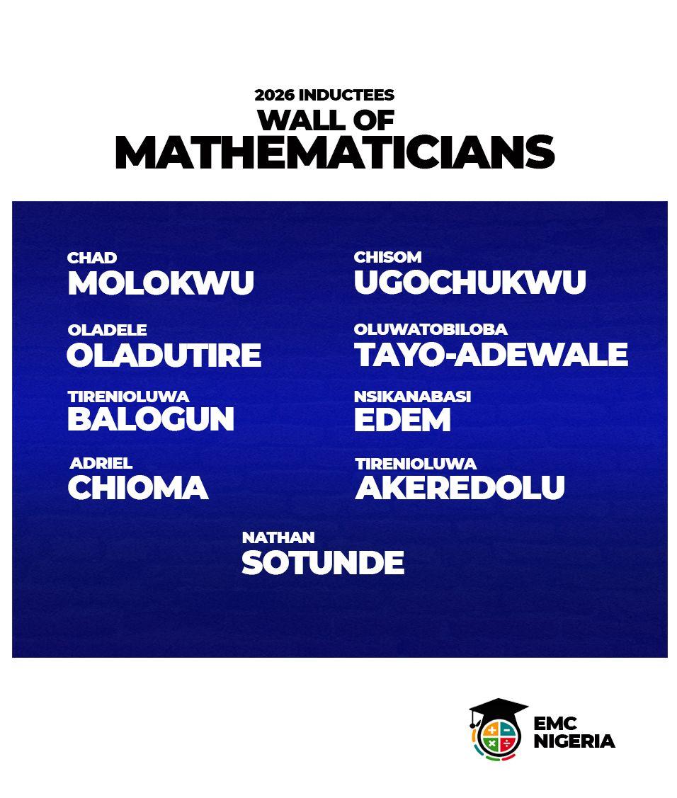 Elizalde Mathematics Competition - EMC