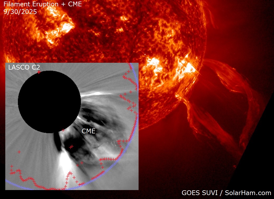 As expected, the prominence... - Space Weather by SolarHam | Facebook