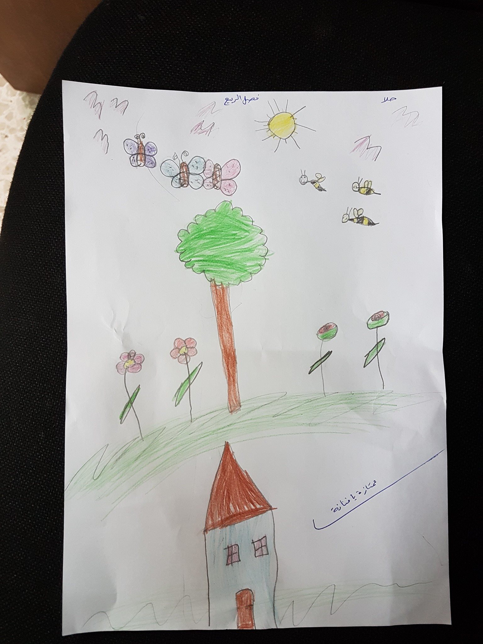 صف تمهيدي رسومات فصل الربيع روضة جمعية كفرصور Facebook