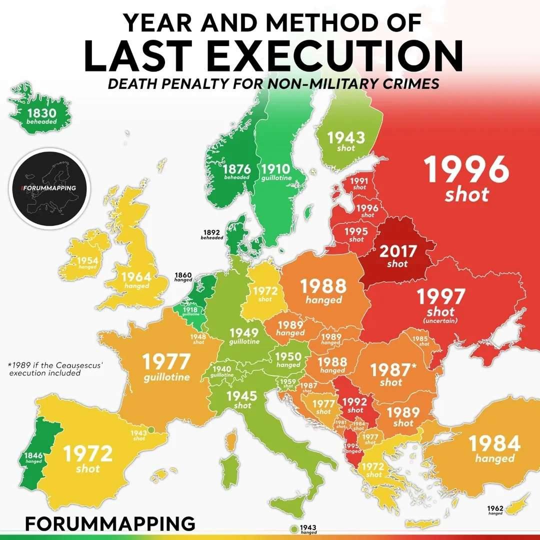 Cartografía - Año y método de la última ejecución en países europeos ...