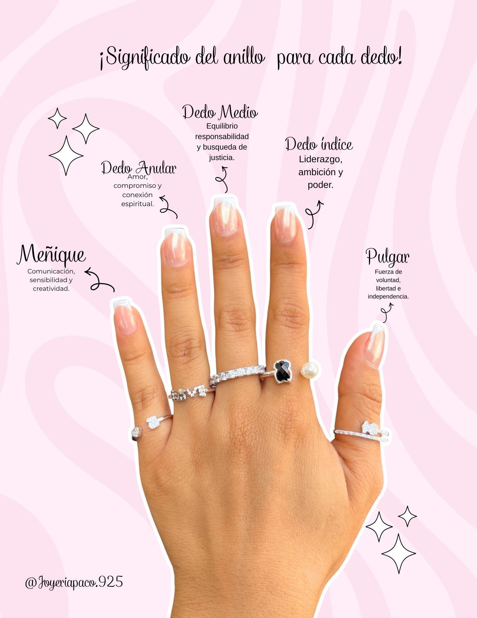 ✨💍 ¿Sabías que cada dedo tiene un significado especial al usar
