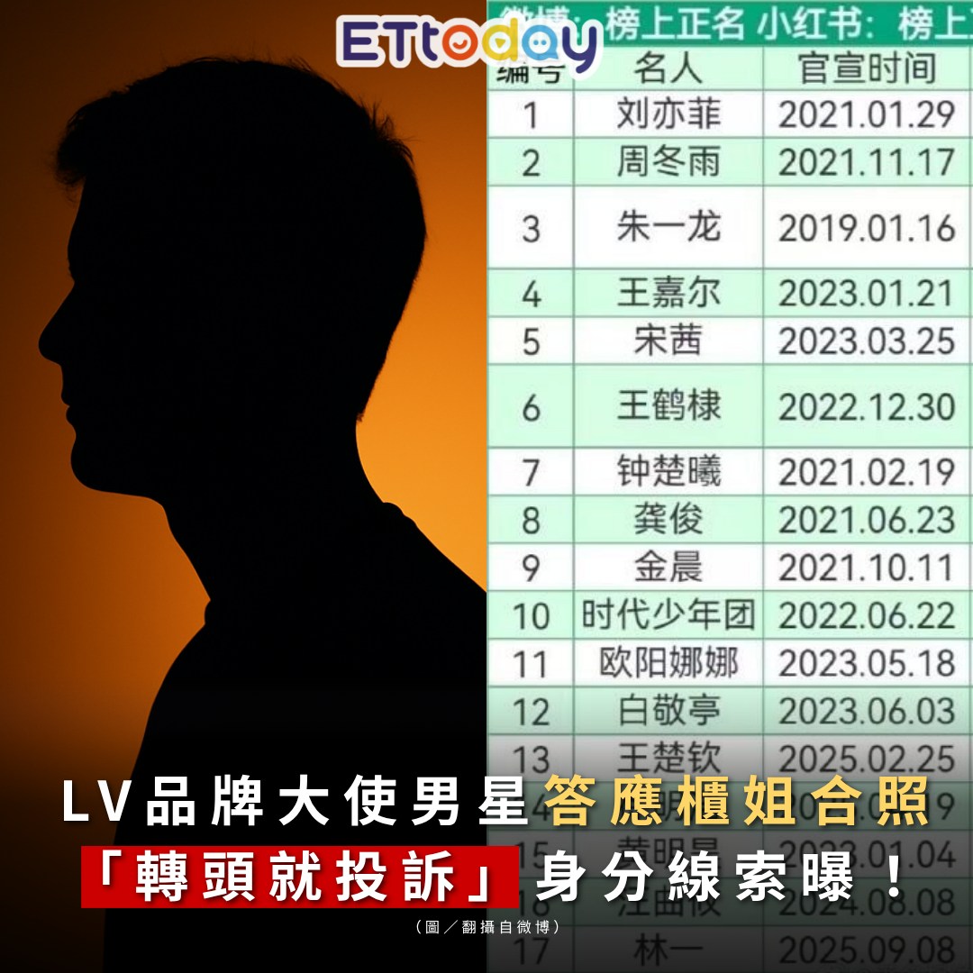ETtoday星光雲 - 【LV品牌大使男星爆雙面！ 答應櫃姐合照「轉頭就投訴」身分2線索曝】 | Facebook