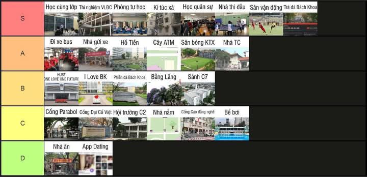 K69 HUST - 2k6 Đại học Bách Khoa Hà Nội | Facebook
