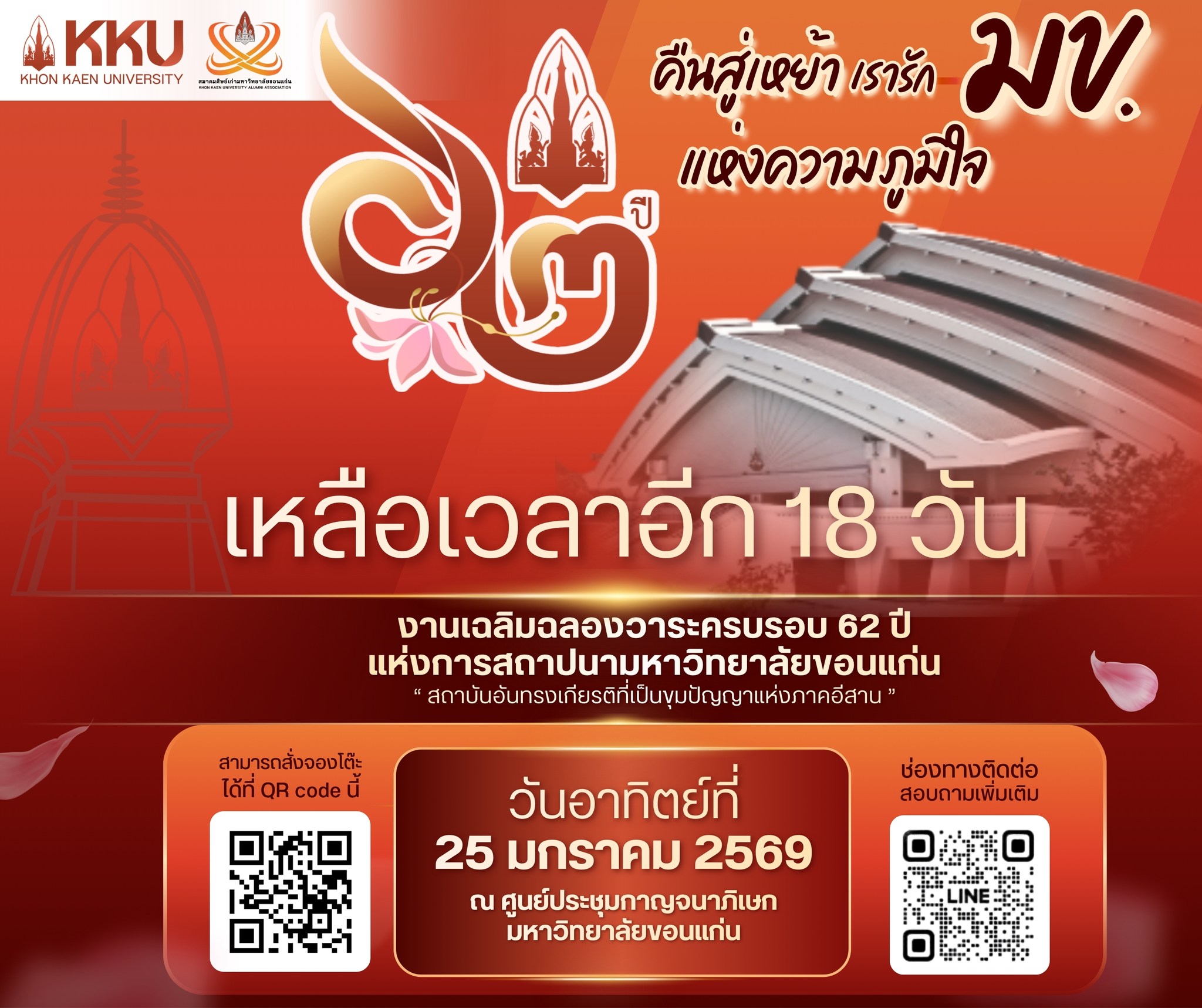 ⏳... - สมาคมศิษย์เก่ามหาวิทยาลัยขอนแก่น KKU Alumni | Facebook