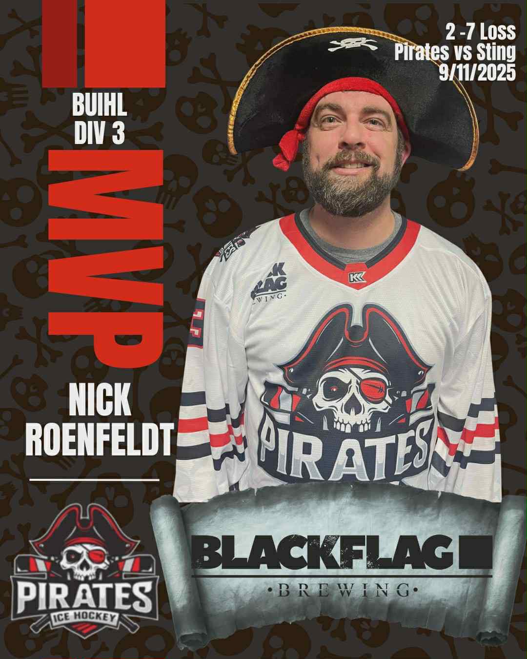 🏴‍☠️ Division 3 Pirates vs... - Brisbane Pirates Ice Hockey | Facebook