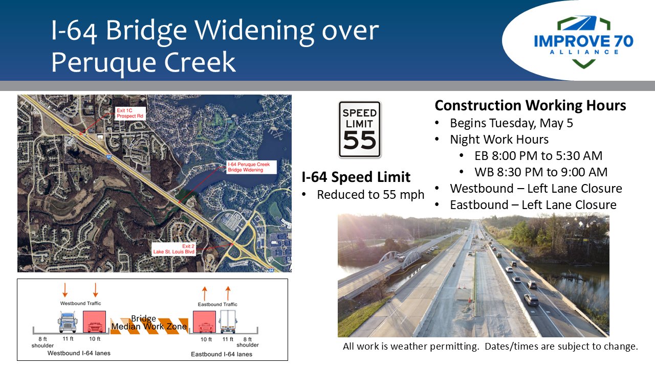 I-64 lane shifts and closures for Peruque Creek Bridge construction