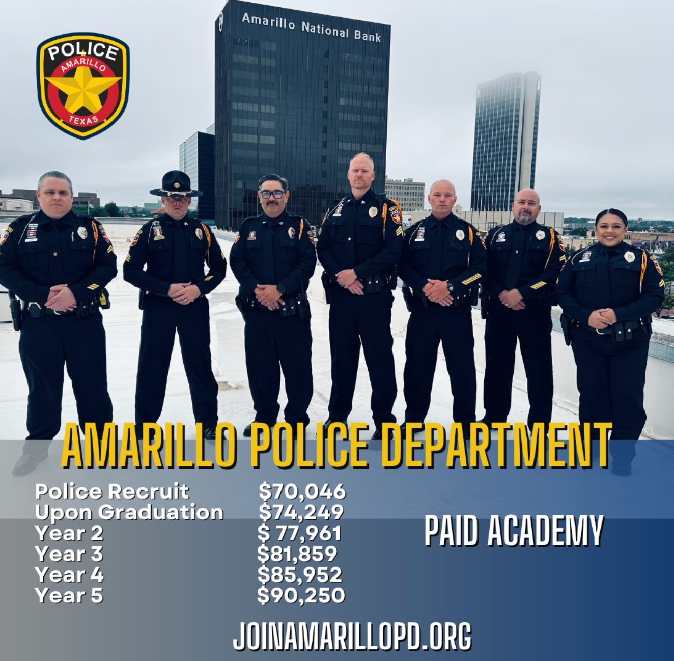 🚨 Now Hiring: Amarillo... - Workforce Solutions Panhandle | Facebook