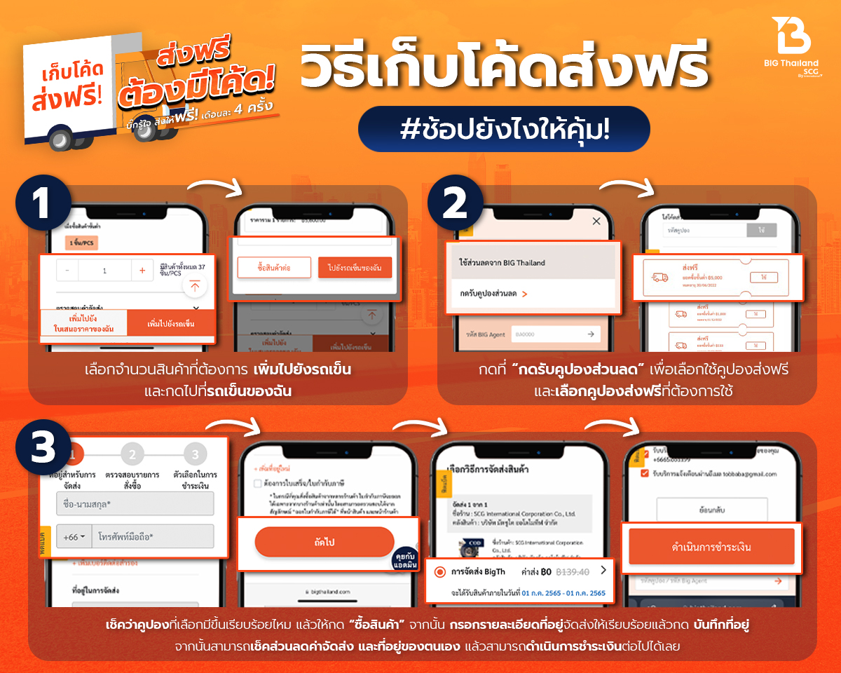 Sim Oil Shop ซิม ออยล์ : ศูนย์รวมน้ำมันเครื่องและน้ำมันหล่อลื่นคุณภาพ ...