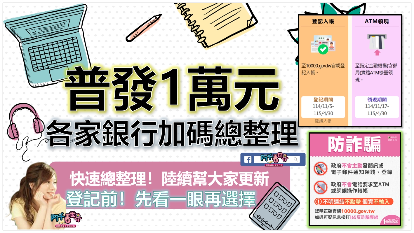 阿千看世界 Kenki - 普發1萬登記！到底該選哪一家 ... | Facebook