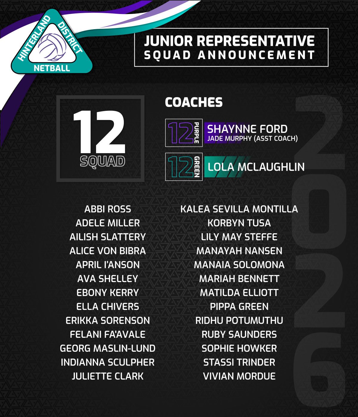 Five Rivers Netball Club Inc. | Mudgeeraba QLD