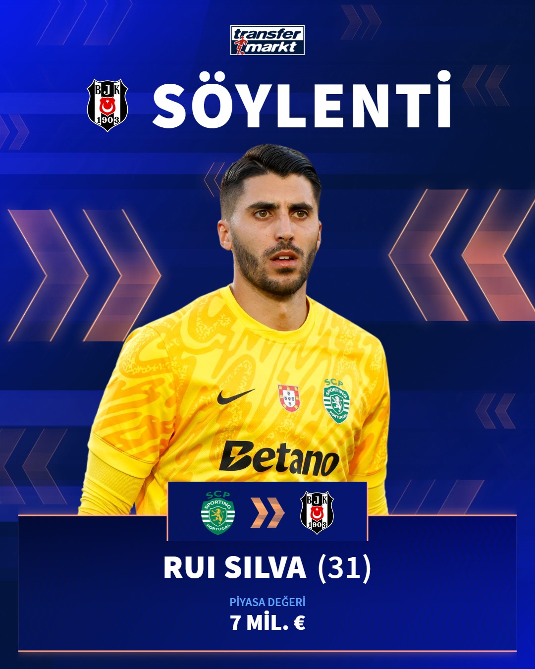⚫️⚪️ Sporting'in kalecisi Rui Silva... - Transfermarkt.com.tr | Facebook