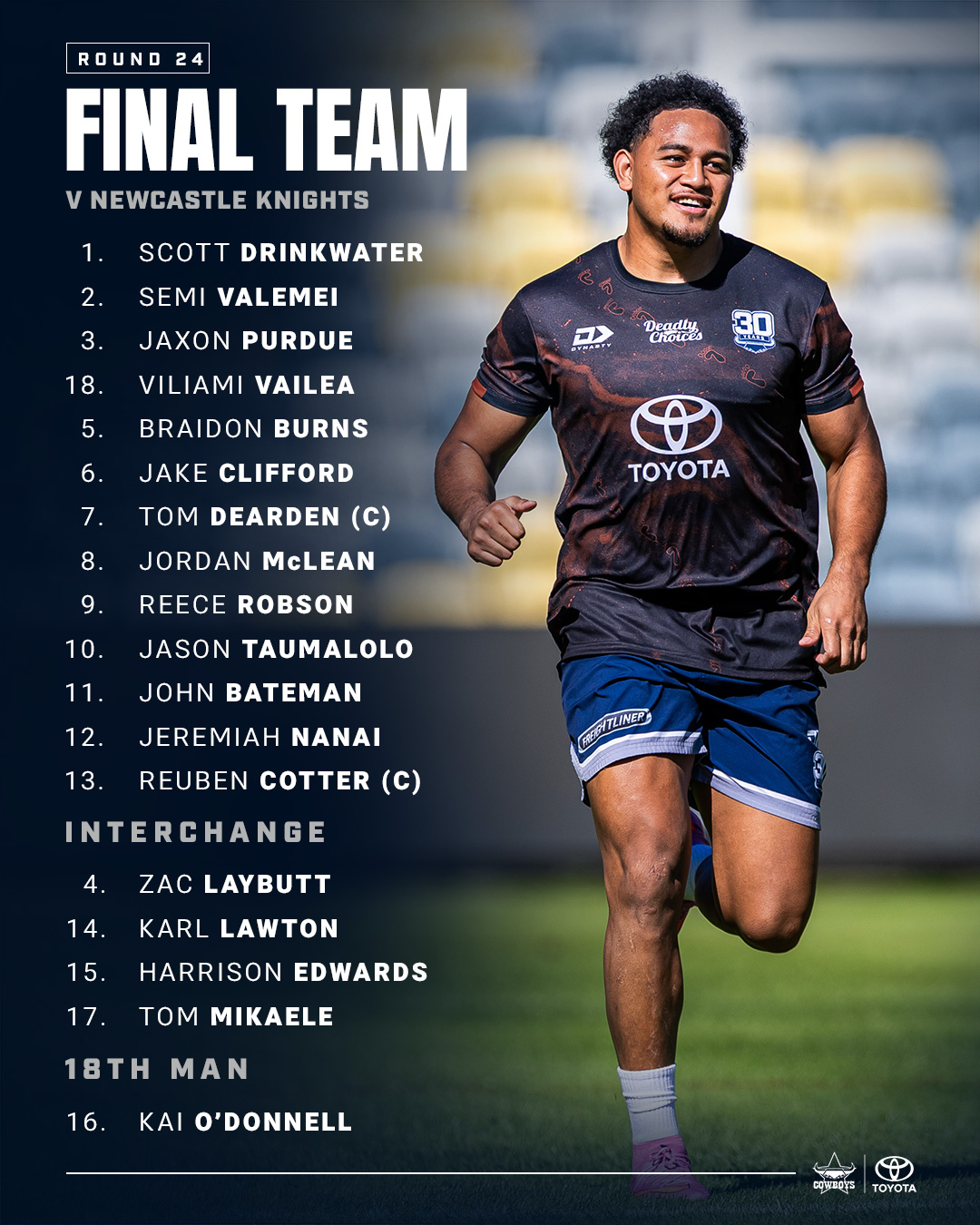 North - Late change. 🔙 Vailea returns for his first game in 10 weeks. 🗞 ...