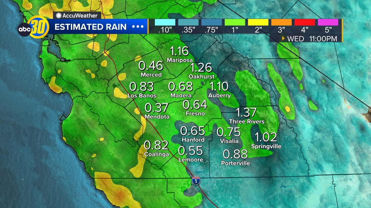 Kevin Musso ABC30 added a new photo. - Kevin Musso ABC30