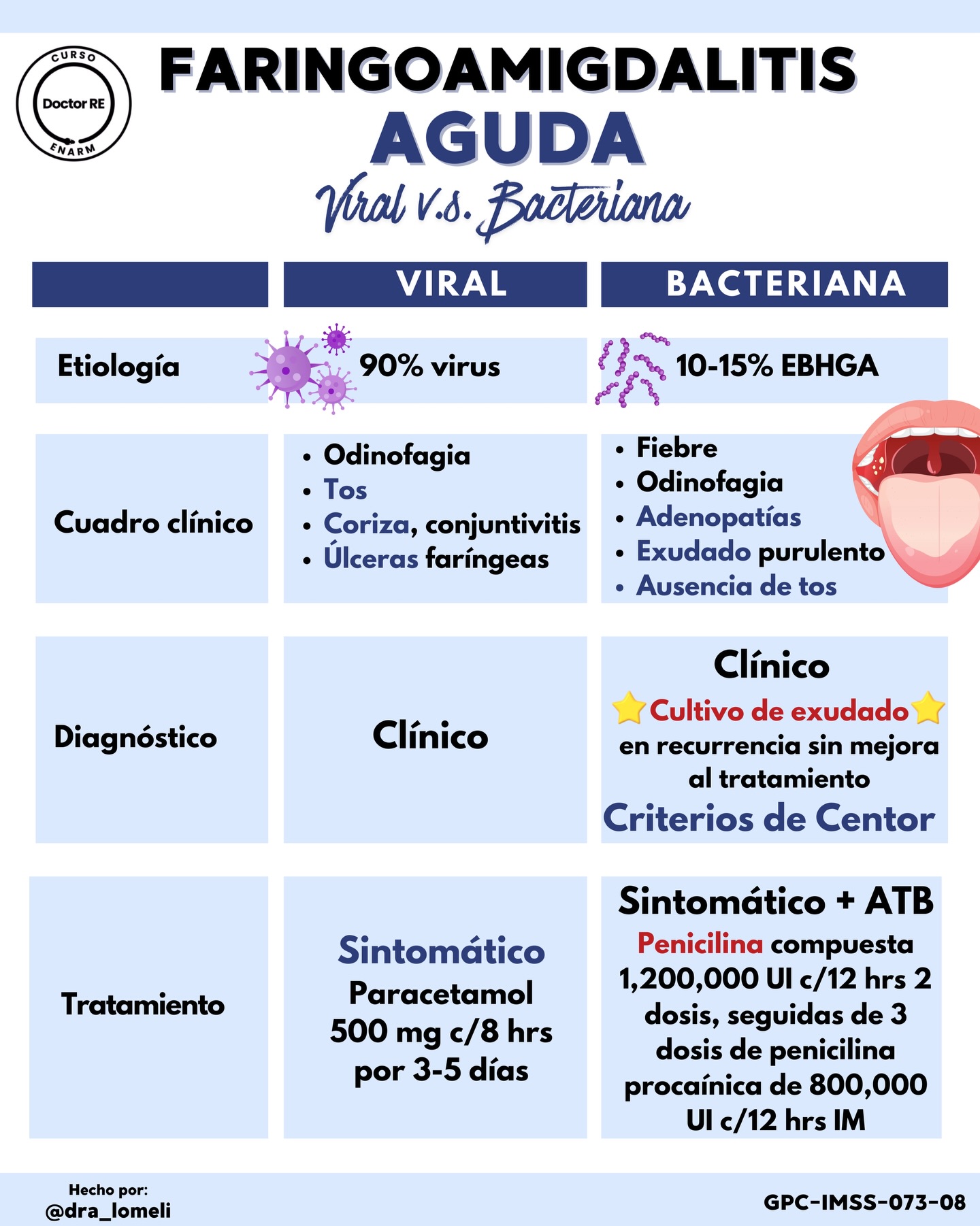 Dr. Re - Dr. Re added a new photo.