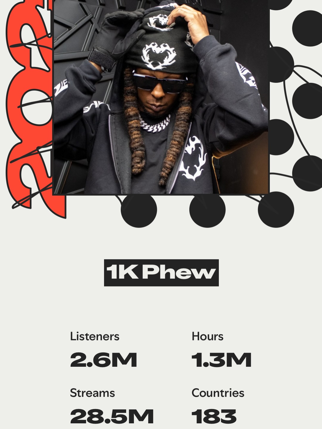 1K Phew