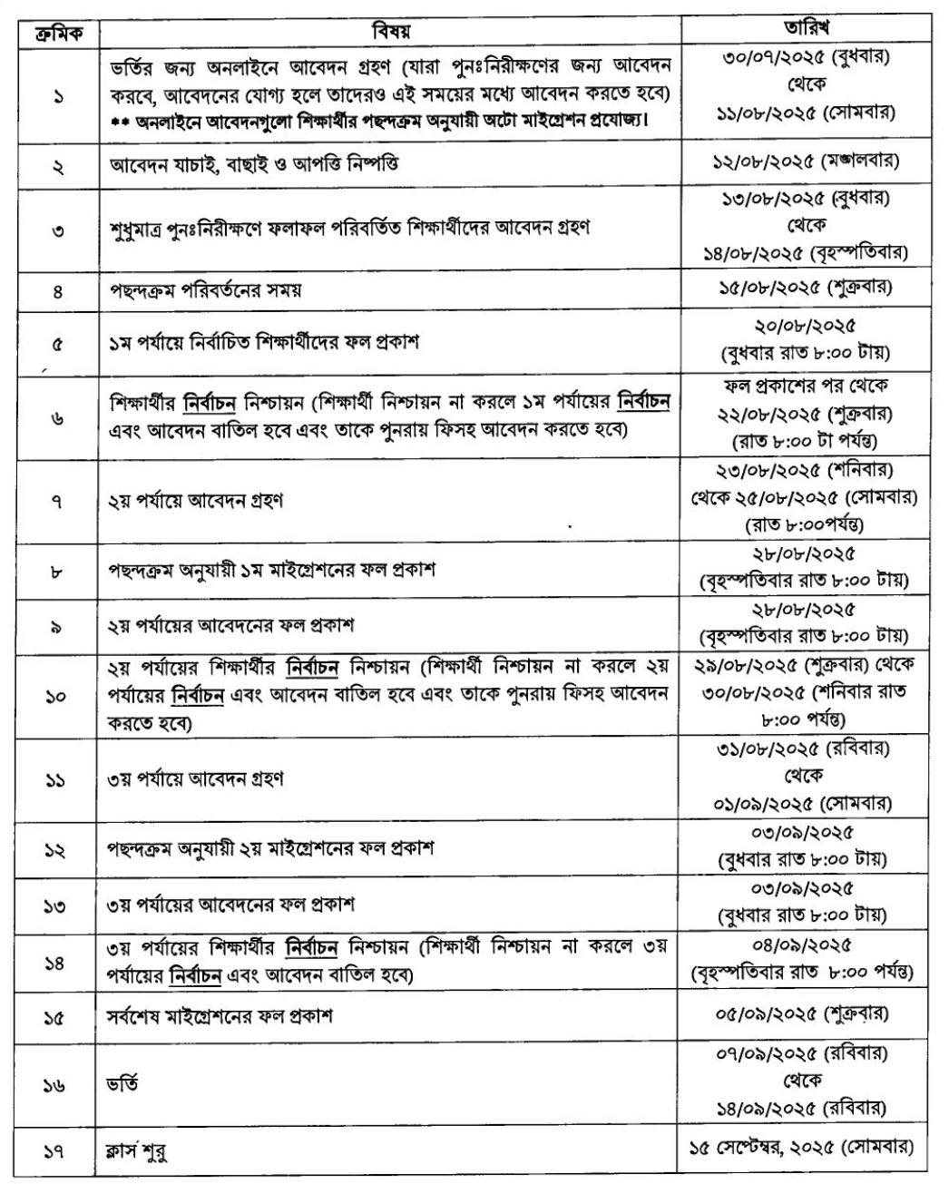 ICT - Rashed Sir | Dhaka