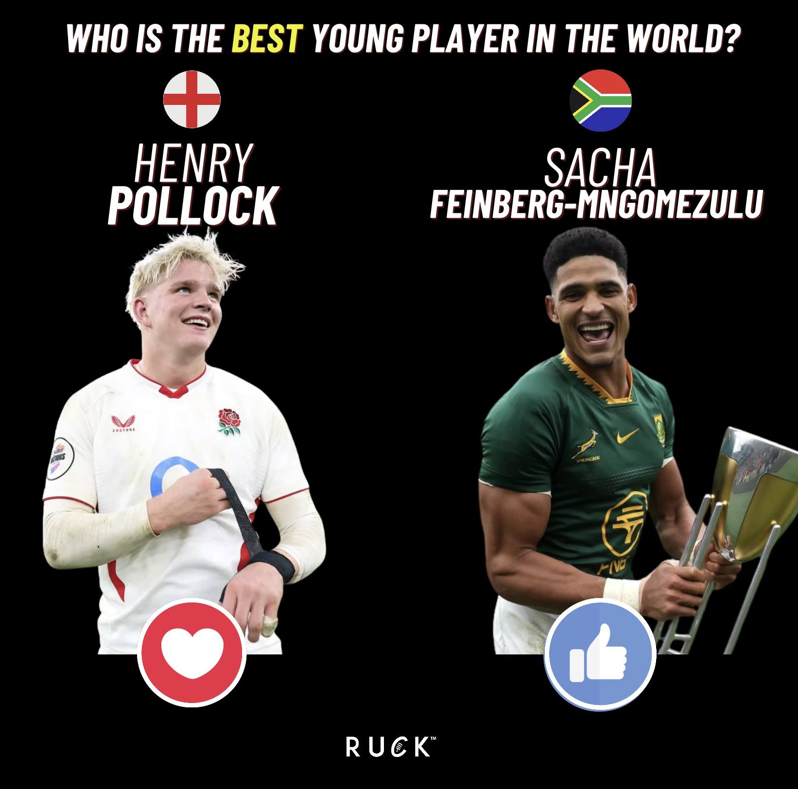 Ruck.co.uk - The best young talents in world rugby (Ranked 20-1)👇 ...