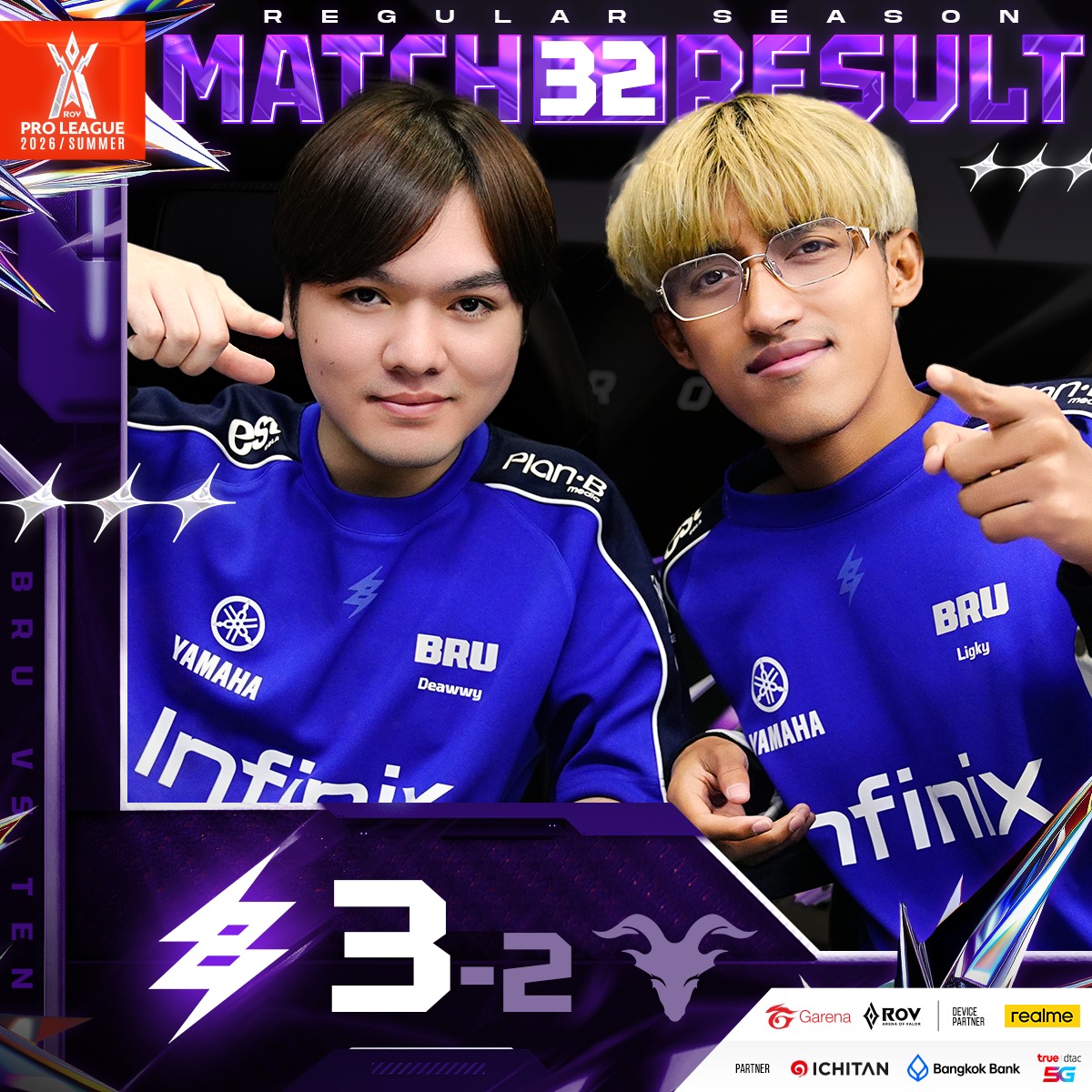 ปราสาทสายฟ้า⚡️Buriram United... - Garena RoV Tournament | Facebook