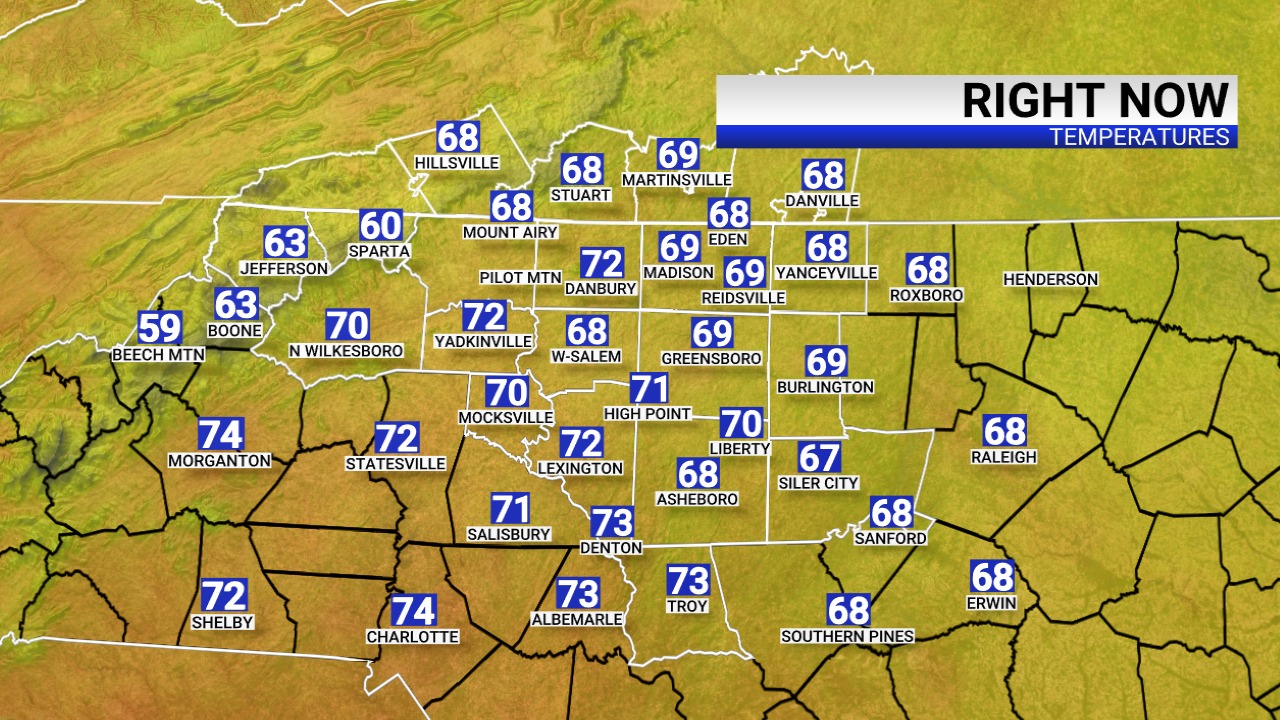 FOX - Winding down the day! Here are your 5 p.m. temperatures from the ...