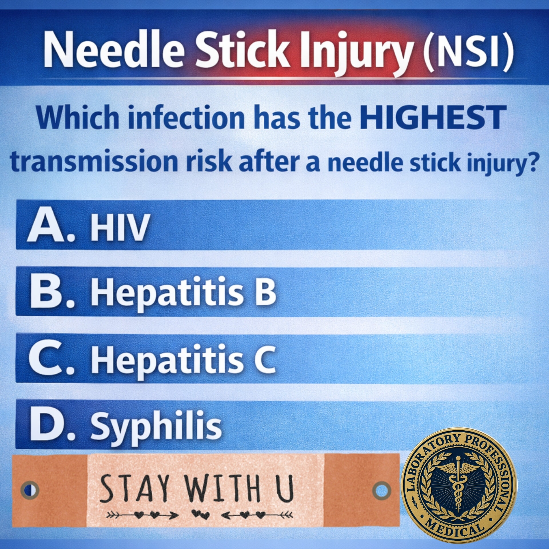 Stay alert Stay... - Medical Laboratory Sciences - MLS | Facebook