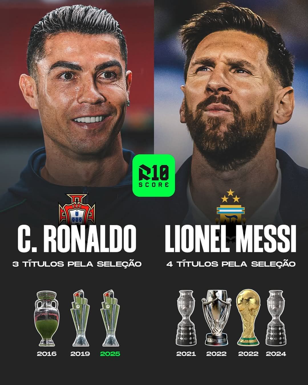 AJS - ENCOSTOU! Cristiano Ronaldo conquista o seu terceiro título pela ...