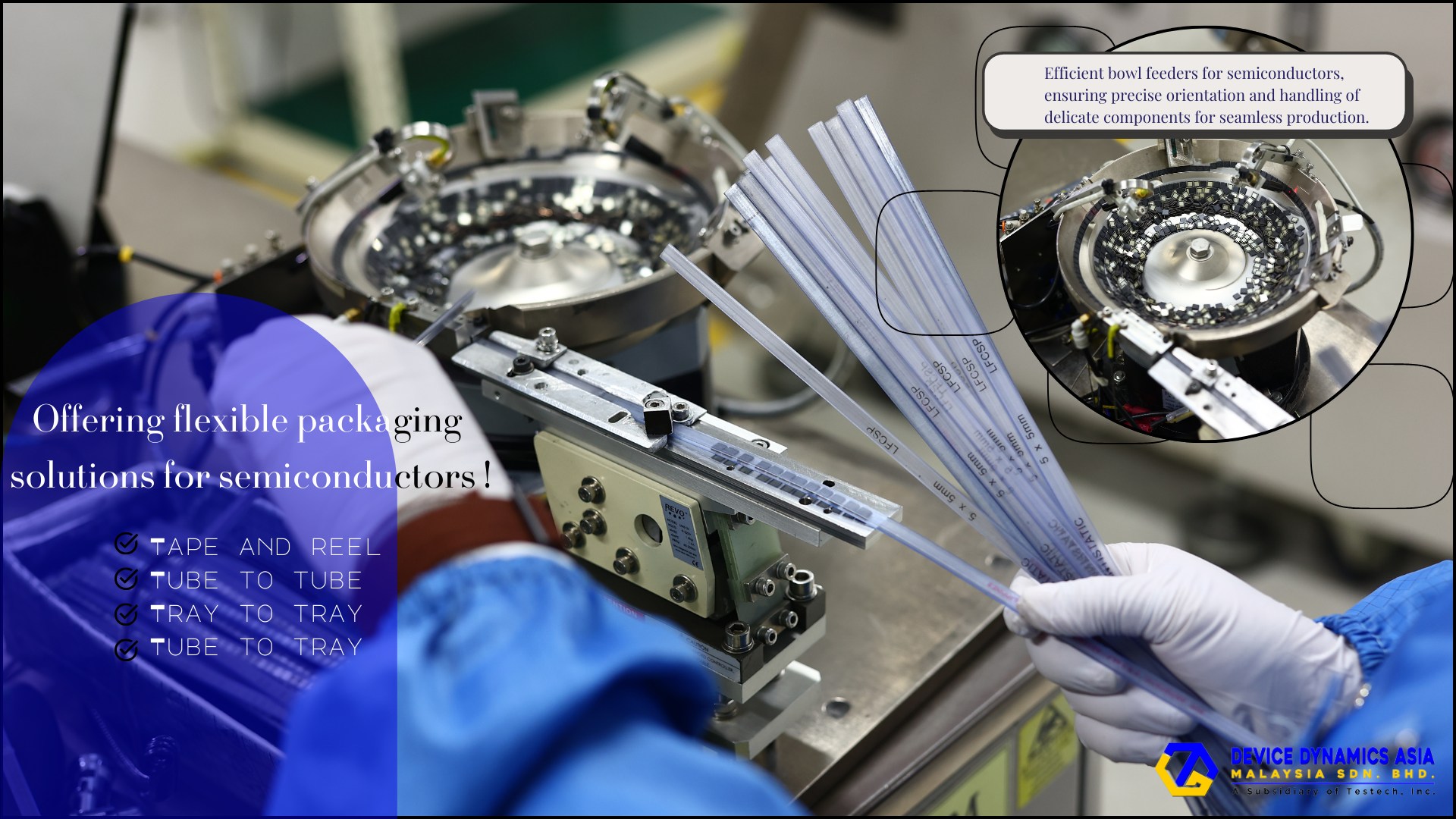 Device - Unlock seamless semiconductor packaging with our flexible ...