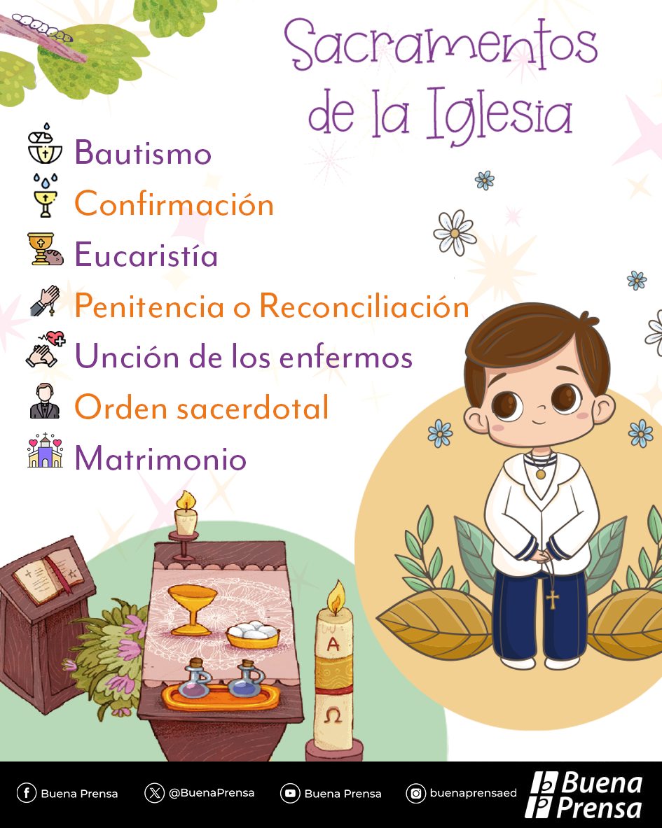 Agenda - Catequista, ¿buscas una forma visual, clara y atractiva de enseñar los 7 Sacramentos de ...