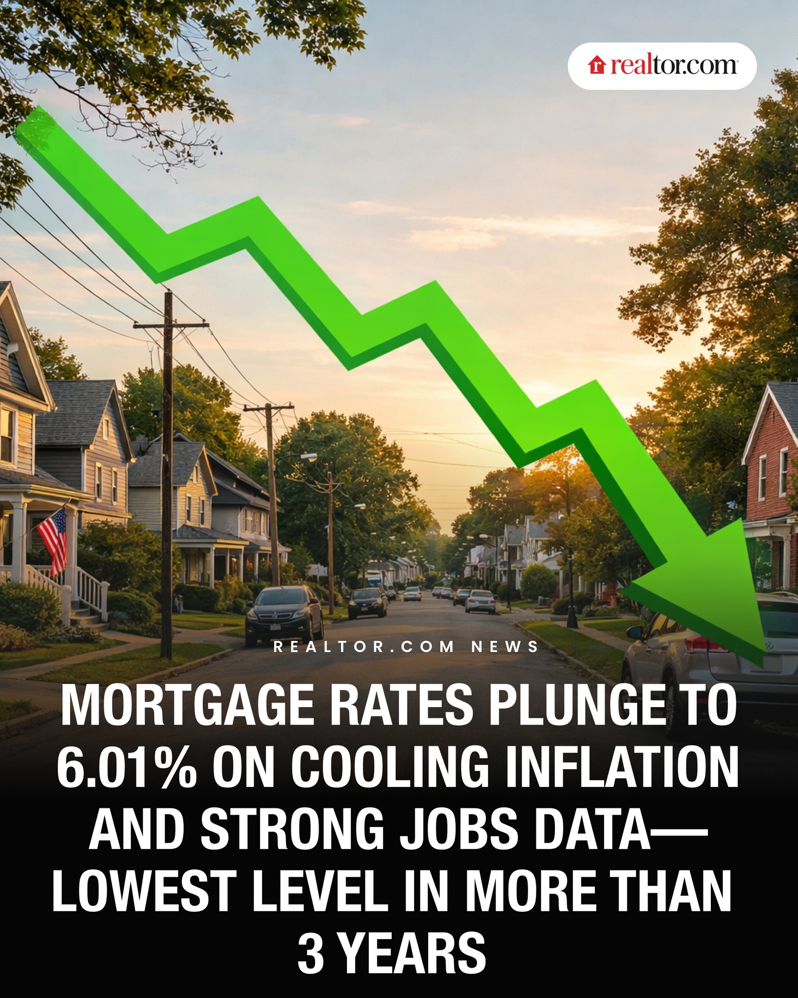 Realtor.com - Mortgage rates fell this week to their... | Facebook