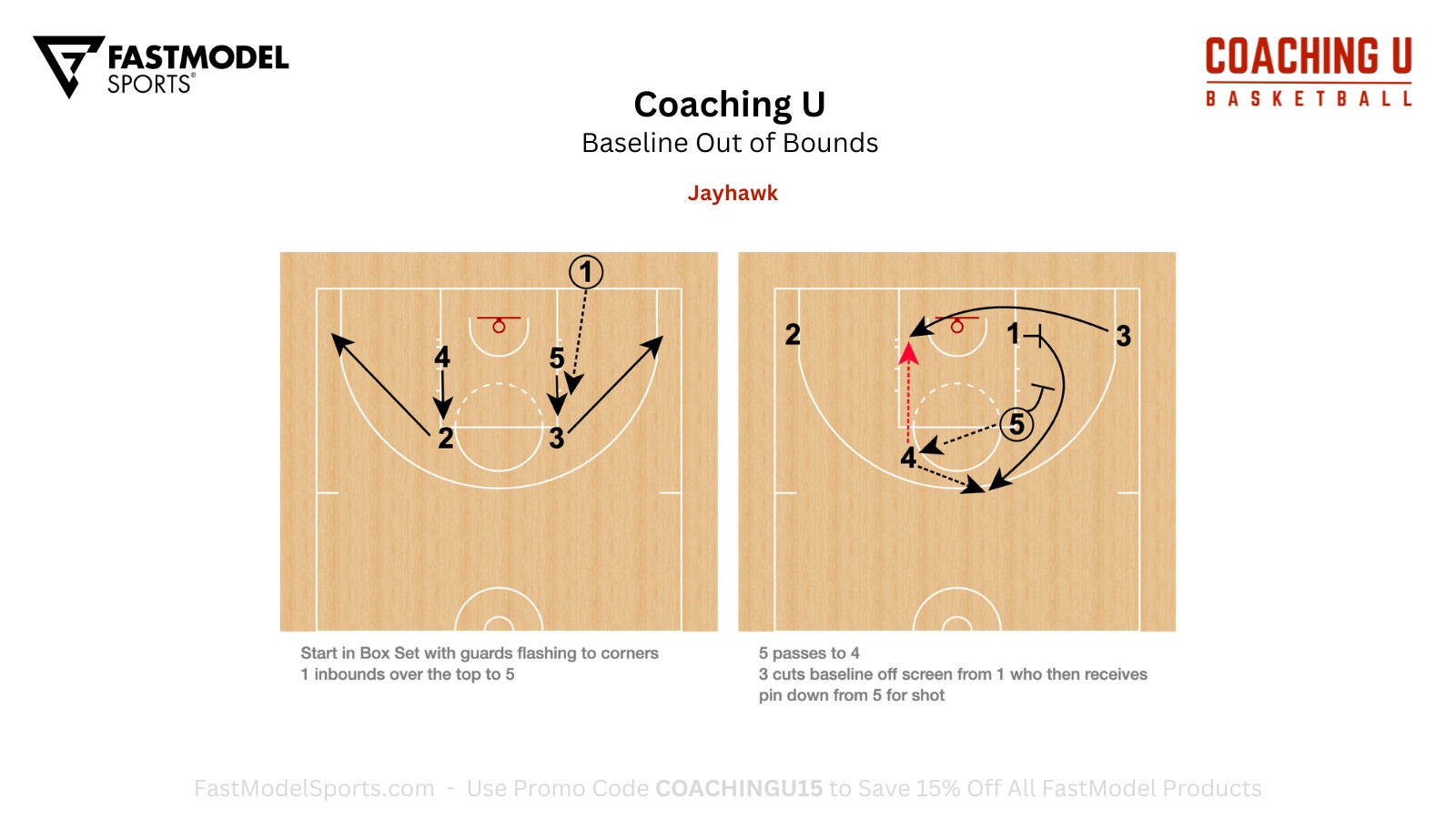 Coaching - Coaching U Playbook - Baseline OB 