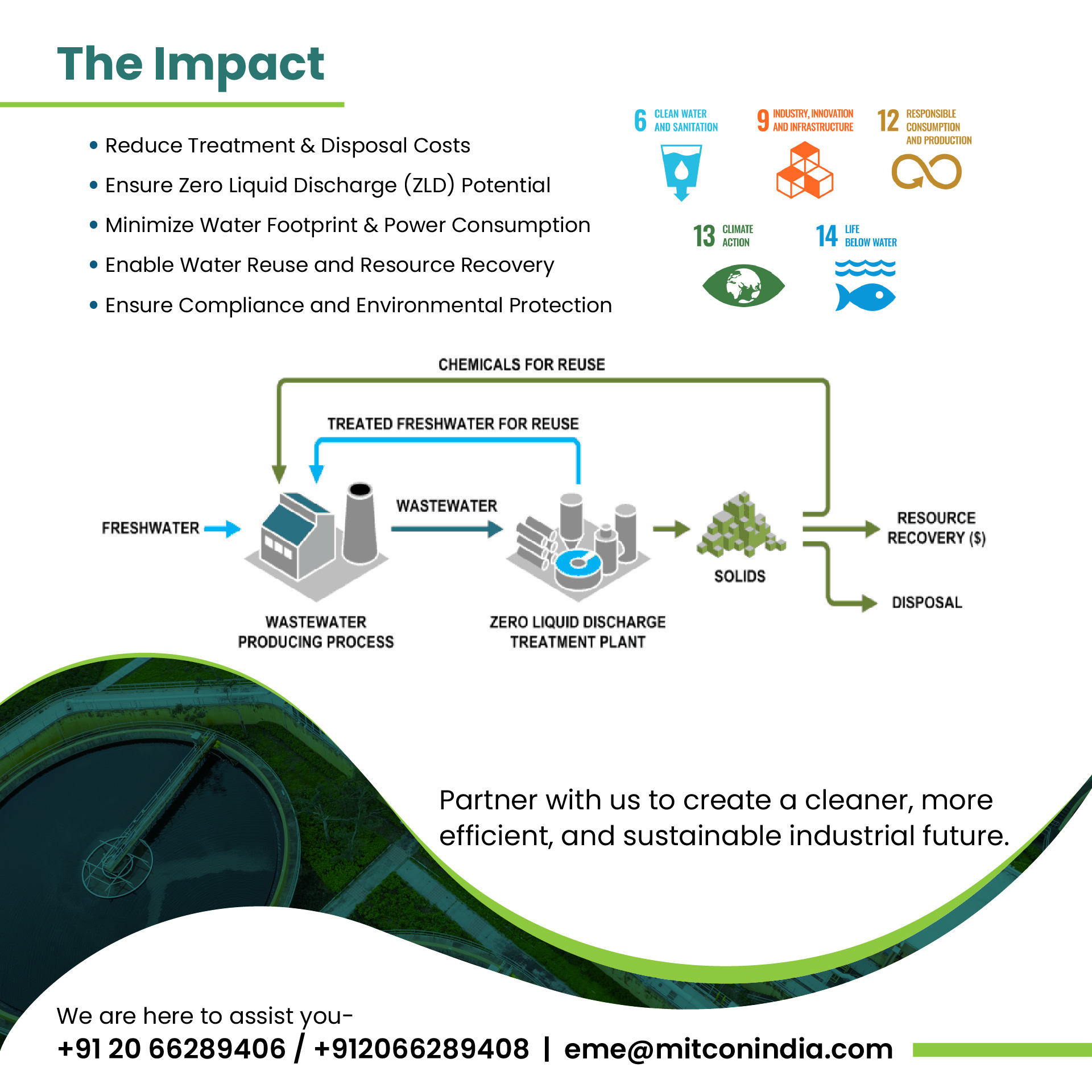 MITCON Consultancy & Engineering Services Ltd | Pune