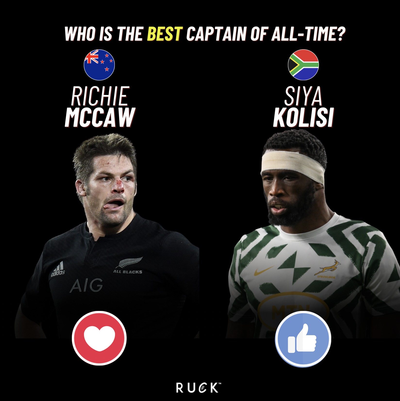 Ruck.co.uk - 20 Greatest Captains in Rugby Union History [Ranked]👀👇 ...