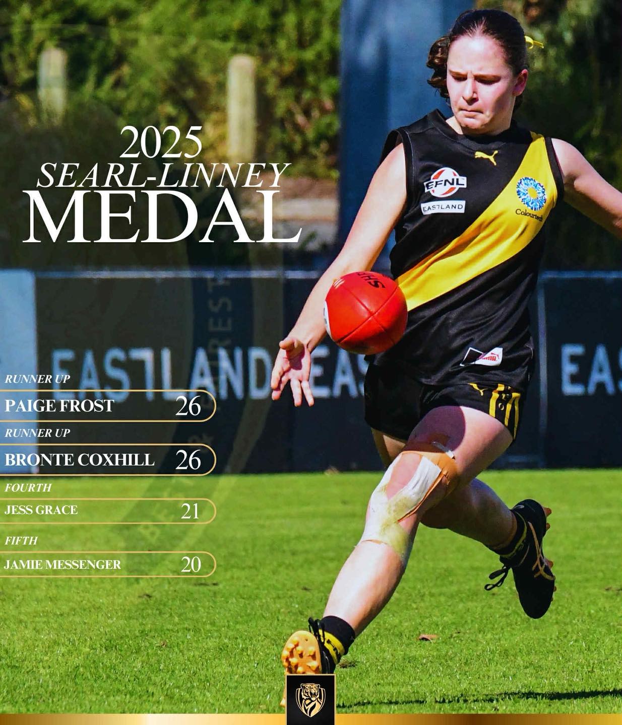 Mitcham - SEARL-LINNEY MEDAL MINOR PLACINGS It’s a tie, one to watch ...