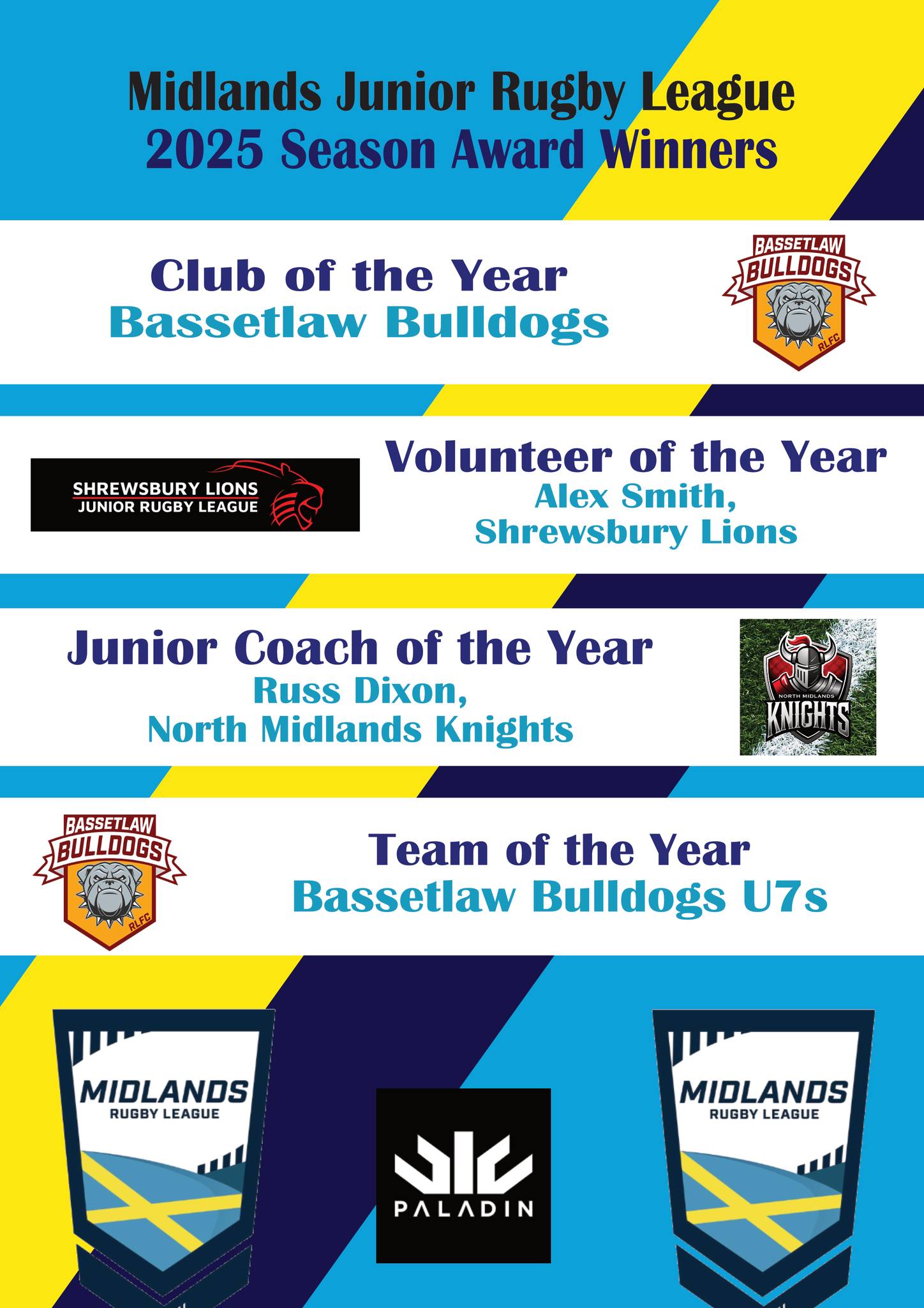 Midlands Rugby League