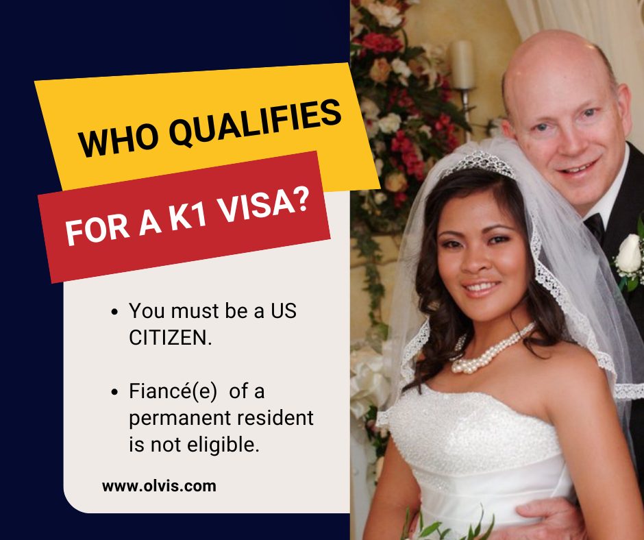 So who... - Olvis Immigration & Visa Support Services | Facebook
