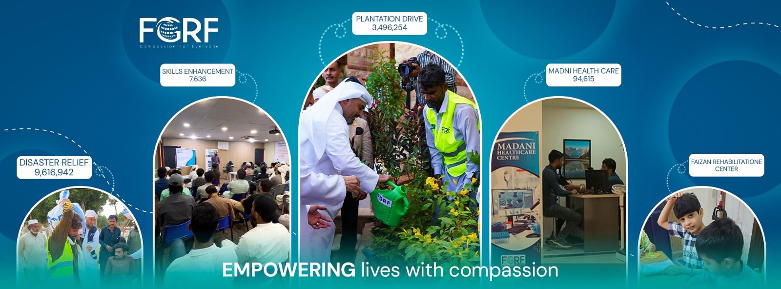 FGRF - Faizan Global Relief | Karachi