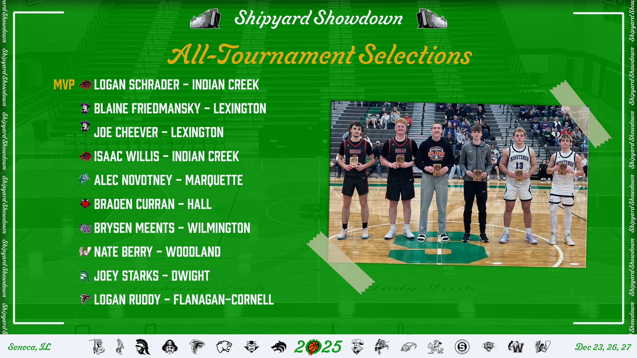 Shipyard Showdown