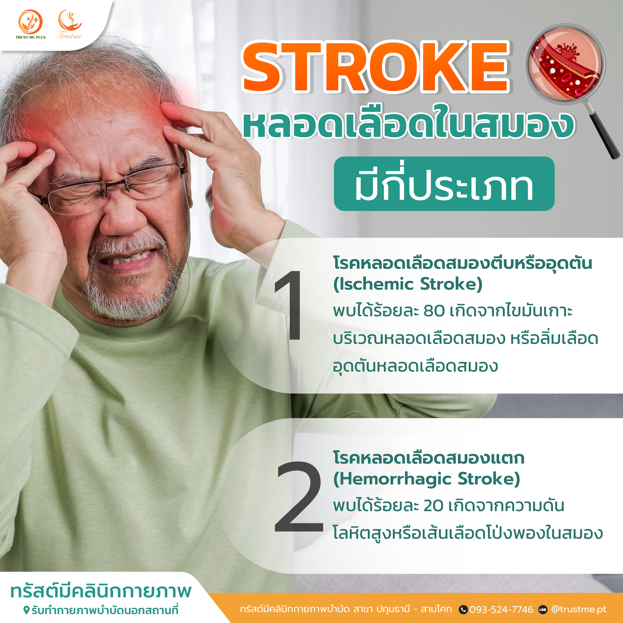 Tru... - Trustme clinic ทรัสต์มีคลินิกกายภาพบำบัด สาขาปทุมธานี