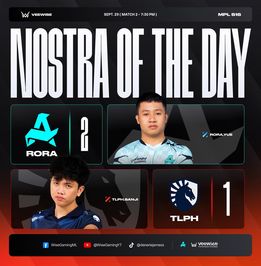 Ohmyv33nus - Imanifest natin na hindi mapuputol ang winstreak ng RORA🤞 ...