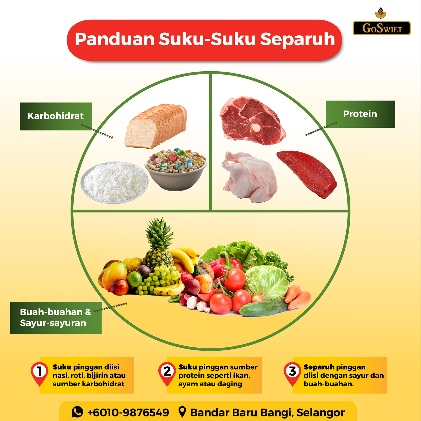 GoSwiet Herb - PANDUAN SUKU-SUKU SEPARUH . Suku suku... | Facebook