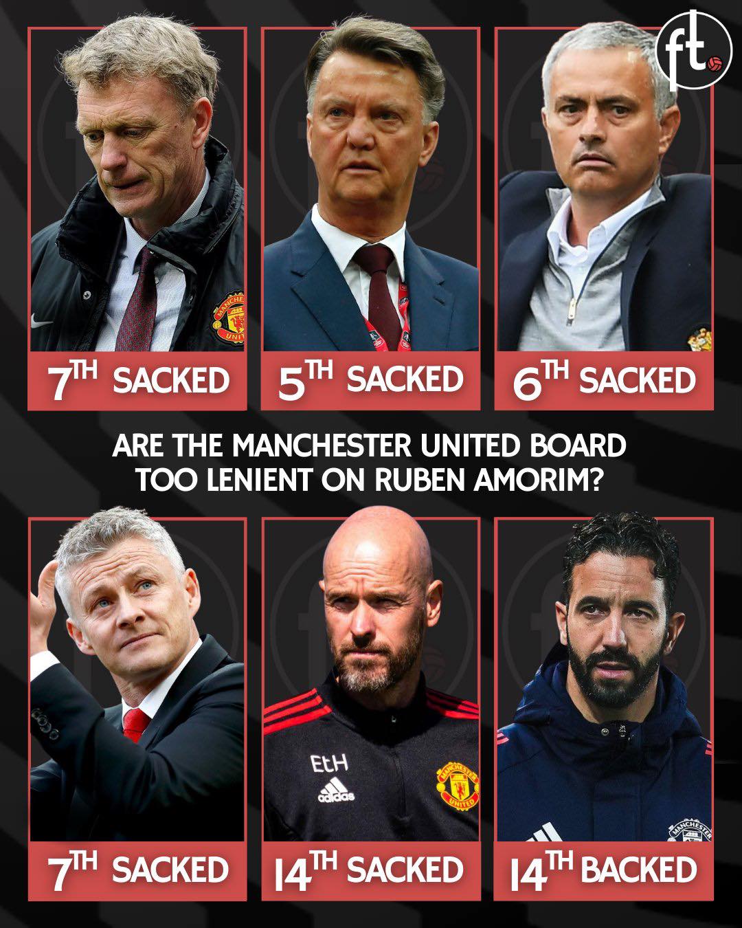 The Football - 🔴 Manchester United have sacked five managers since Sir ...