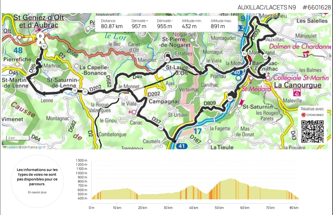 Le Vélo d'Olt/ La... - Le Vélo d'Olt/ La Marmotte d'Olt