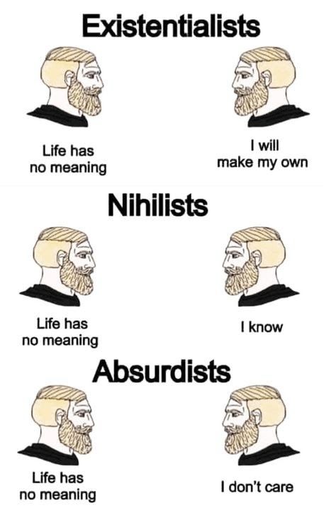 Guide to 20th century philosophy