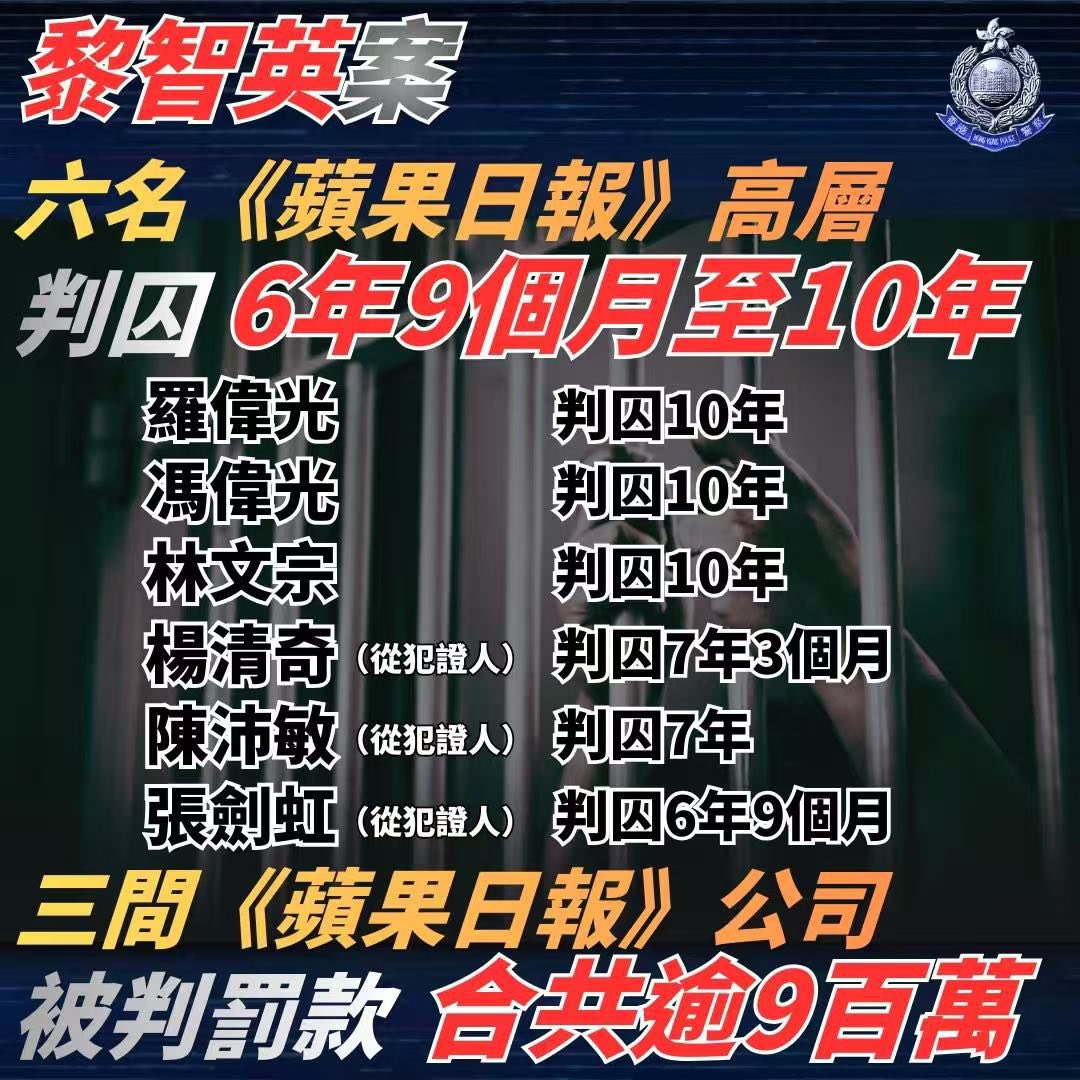 香港警察 Hong Kong Police added a new... - 香港警察 Hong Kong Police