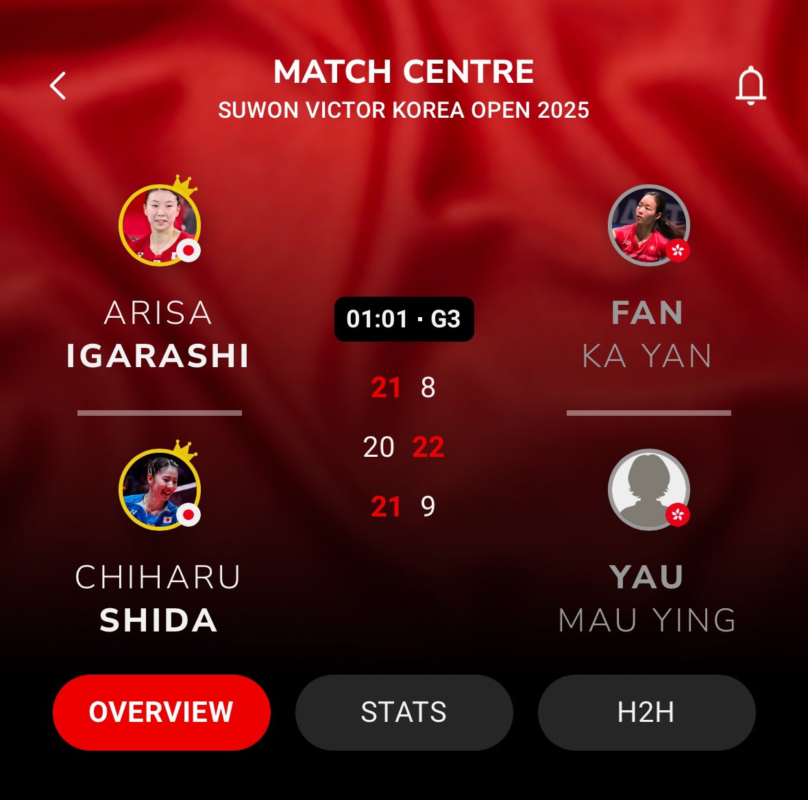 บ้าแบด - Badminton Blah... - บ้าแบด - Badminton Blah Blah